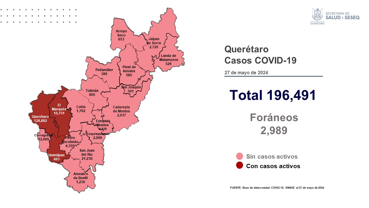 71 273 44368 793094736 1 2705 SESA MAPA COVID19