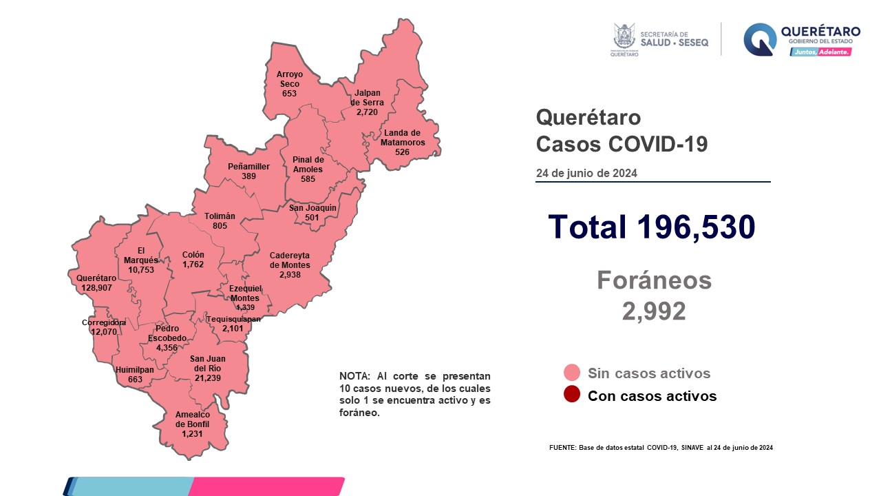 71 273 44618 958607943 2 2406 SESA MAPA COVID19