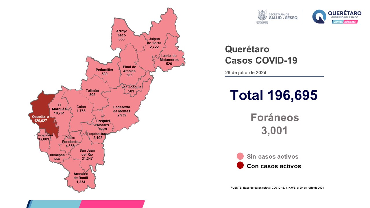 71 273 44971 78363991 1 2907 SESA MAPA COVID19