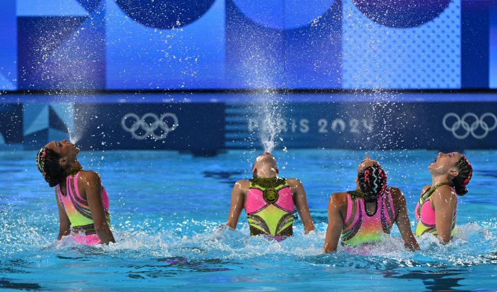 rutina acrobatica del equipo mexicano de natacion artistica